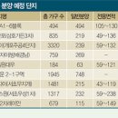 강남-219 이미지