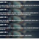 알팔연구소