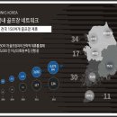 피링스 이미지