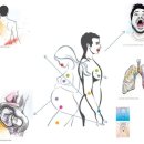 해독센터 이미지