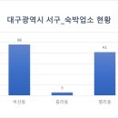 용성여인숙 이미지