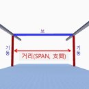 (주)메이드로드