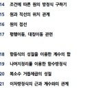 더올림(The 올림)