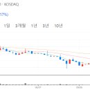 산단로64번길 이미지