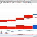 (주)의왕현대자동차공업 | 거래대금 상위주 TOP30 이슈정리2024년 10월 11일