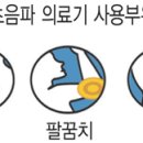 당당의료기