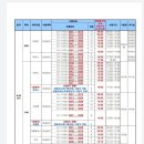 예술사 이미지