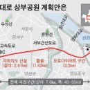 신월운동장 이미지