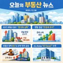 (주)뉴스토마토 | ★★12월 30일 주요신문 헤드라인★★