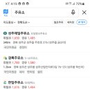 세아주유소 이미지