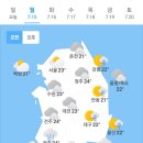 7월 15일 날씨(초복) 이미지