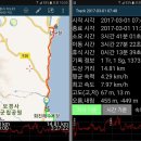 해파랑길 19코스 (화진해변 - 장사해변 - 구계항 - 삼사공원 - 강구항)) 이미지