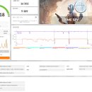 구매후기 입니다. (7600+rx6800) 이미지