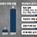 엑셀 / 강좌번호 3 이미지