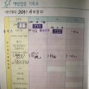 WR(대구광역시 달서구)-38[명덕로]-하-2 | 신생아 2개월 예방접종 공포의 폐구균 접종열,신생아열내리기,로타바이러스