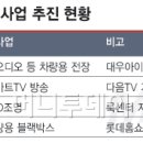 룩센터 이미지