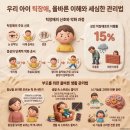 어린이, 성인 틱장애의 치료와 관리법 이미지
