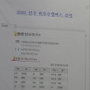 안골세천 이미지