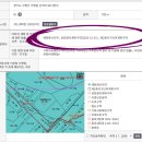 가평읍 사거리 이미지