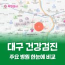 에스엠메디칼 | 대구 건강검진 예약과 비용 편하게 비교하는 법 ( kmi, 한국건강관리협회)