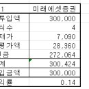 2024년 6월 24일 이미지