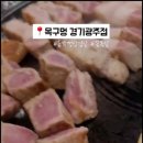 목구멍경기광주점