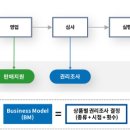 리파인 아이뉴스24