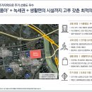 아산배방우체국 이미지