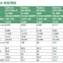 TITAN  PC 이미지
