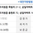 조치원읍 삼일아파트 이미지