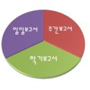 제일학원 이미지