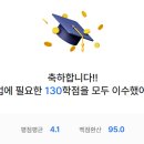 한문 고전의 문법적 이해 | 방송통신대 졸업 기념 전공 후기