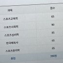 제일체육사 - 남원시 용성로 46 | 제일체육사