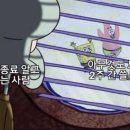 작심삼일 이미지