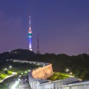 아트래블