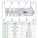 H1563 티스토리