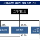테라로지스틱스 이미지