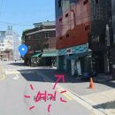 지에스(GS)25 동작유한점 이미지