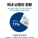 다비치히어링역곡남부시장옆점 이미지