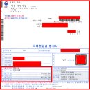 종합법률사무소태정