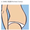 be Lazy 네이버블로그