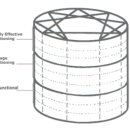 [5번 유형] 셀프 체크용 성장/보통/분열 발달 단계표 이미지