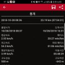 와우2리 이미지