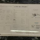 제현당약국 이미지