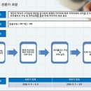 중앙 이아이피 (주)