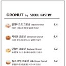 라운지엑스 IFC몰점