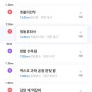 몽심대흥