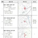 휴먼정비 이미지
