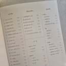 서울숲 예약 필수 일식 가정집🥗 재방문 의사는? 호호식당 성수점 #솔직후기