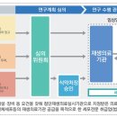 김현수내과의원 이미지